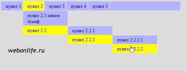 Горизонтальное многоуровневое меню