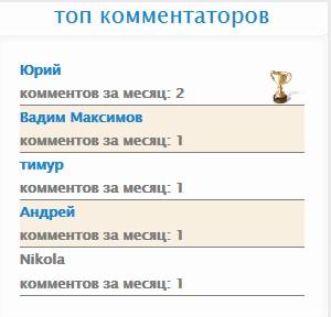 топ комментаторов